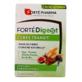 Forté Digest Cubes Transit
