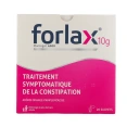 Forlax