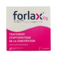 Forlax