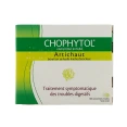Chophytol