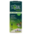 Stodal Plantes Nez Gorge Bronches