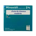 Minoxidil 2% 3x60 ml