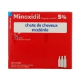 Minoxidil 5%