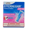 Efferalgan 250 mg