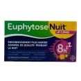 Euphytose Nuit LP 1,9mg
