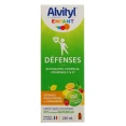 Alvityl Défenses