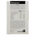 Perinerve