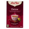 Yogi Tea Detox