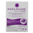 Papilocare ImmunoCaps