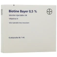 Biotine 0,5% 6 ampoules