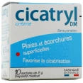 Cicatryl DM