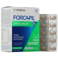 Forcapil Anti-Chute