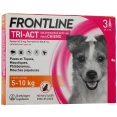Frontline Tri-Act Chien Pipettes