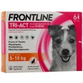 Frontline Tri-Act Chien Pipettes
