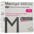 Macrogol