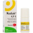 Naabak 4.9% Collyre