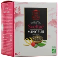 Thés de la Pagode Thé Sveltaé Bio Minceur