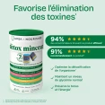 UPSA Gummies 7 en 1 Détox Minceur