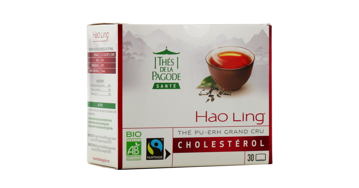 Thé Hao Ling Effets Secondaires