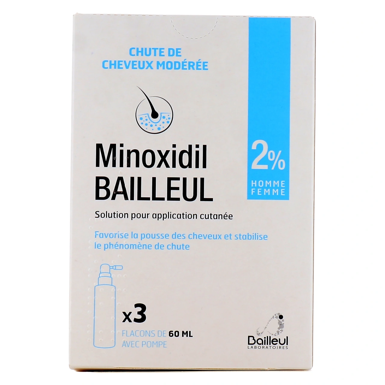 Minoxidil 2% 3x60 ml - Vue 2