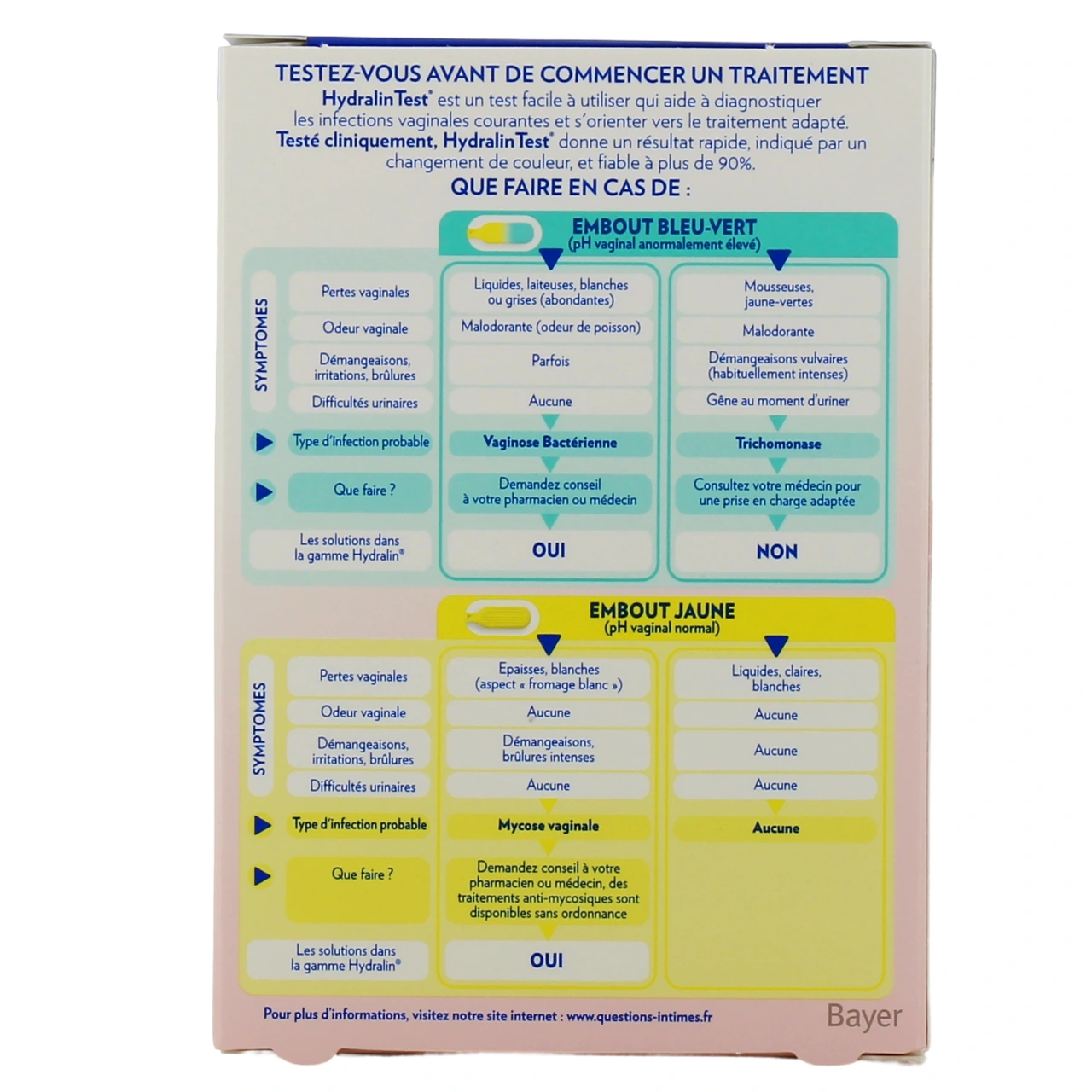 Hydralin Test Auto-Diagnostic Vaginal - Vue 3