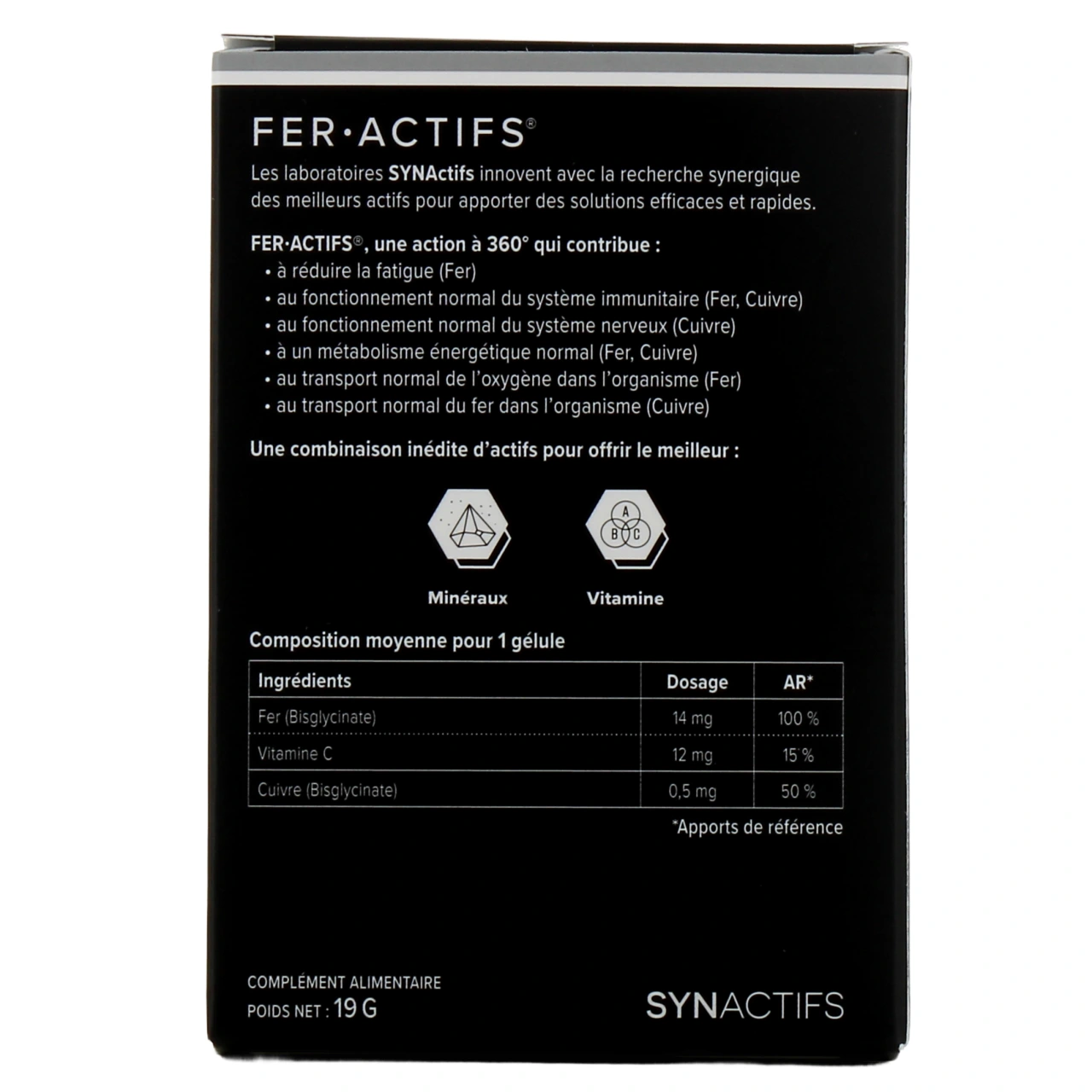 Synactifs Fer Actifs - Vue 3