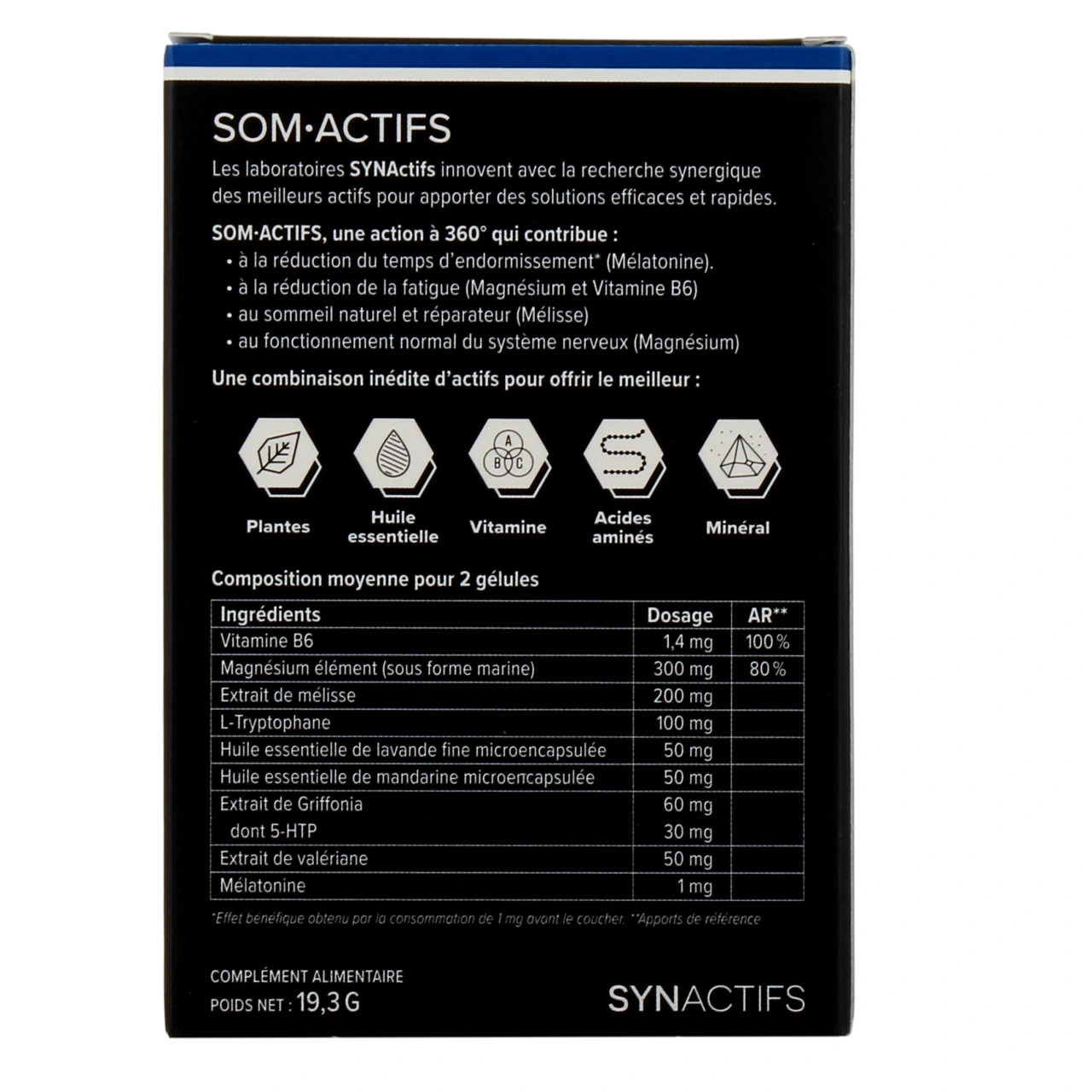 Synactifs Som Actifs - Vue 3
