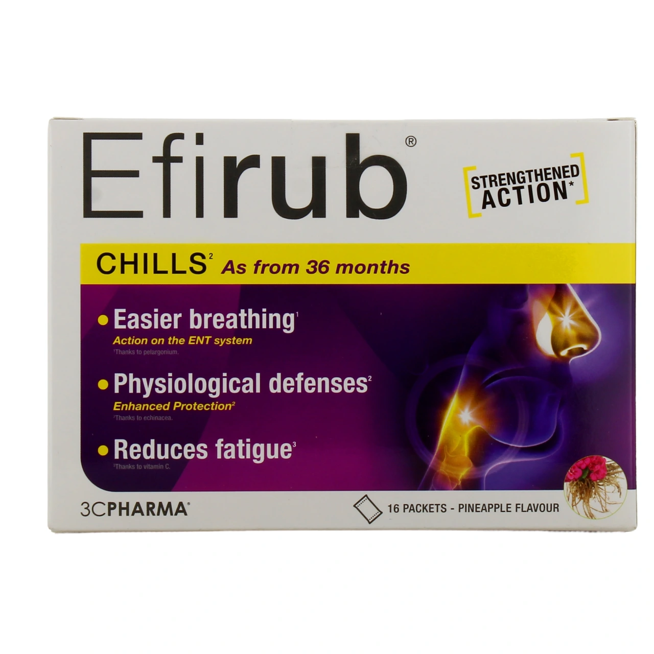 3C Pharma Efirub - Vue 6