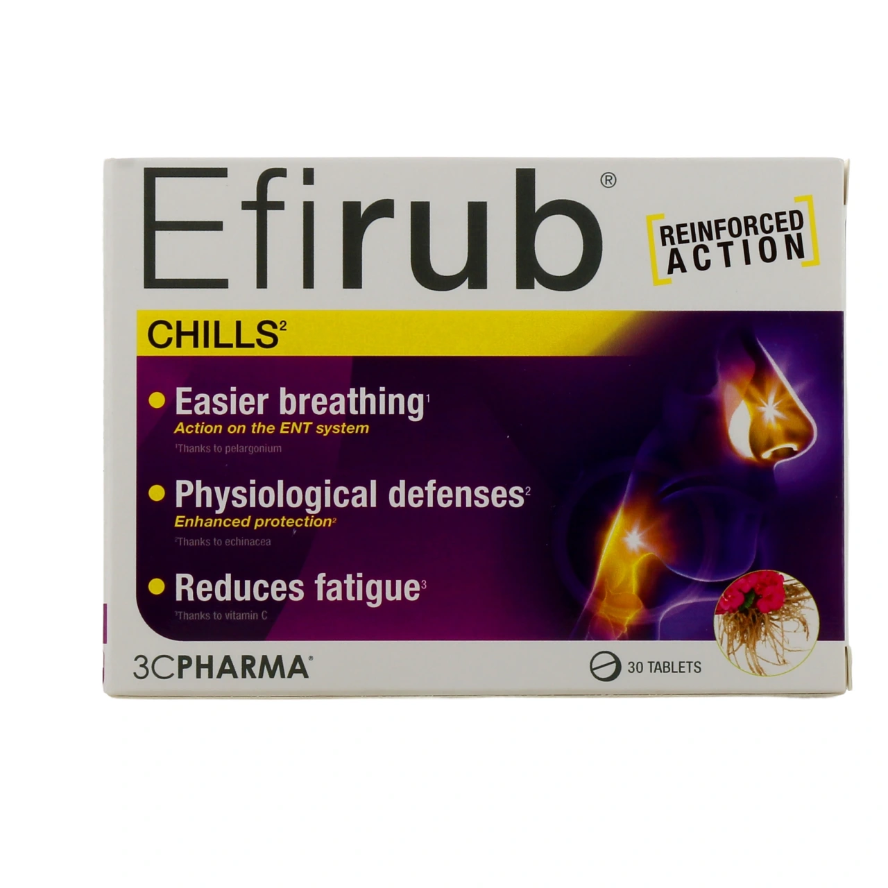 3C Pharma Efirub - Vue 9