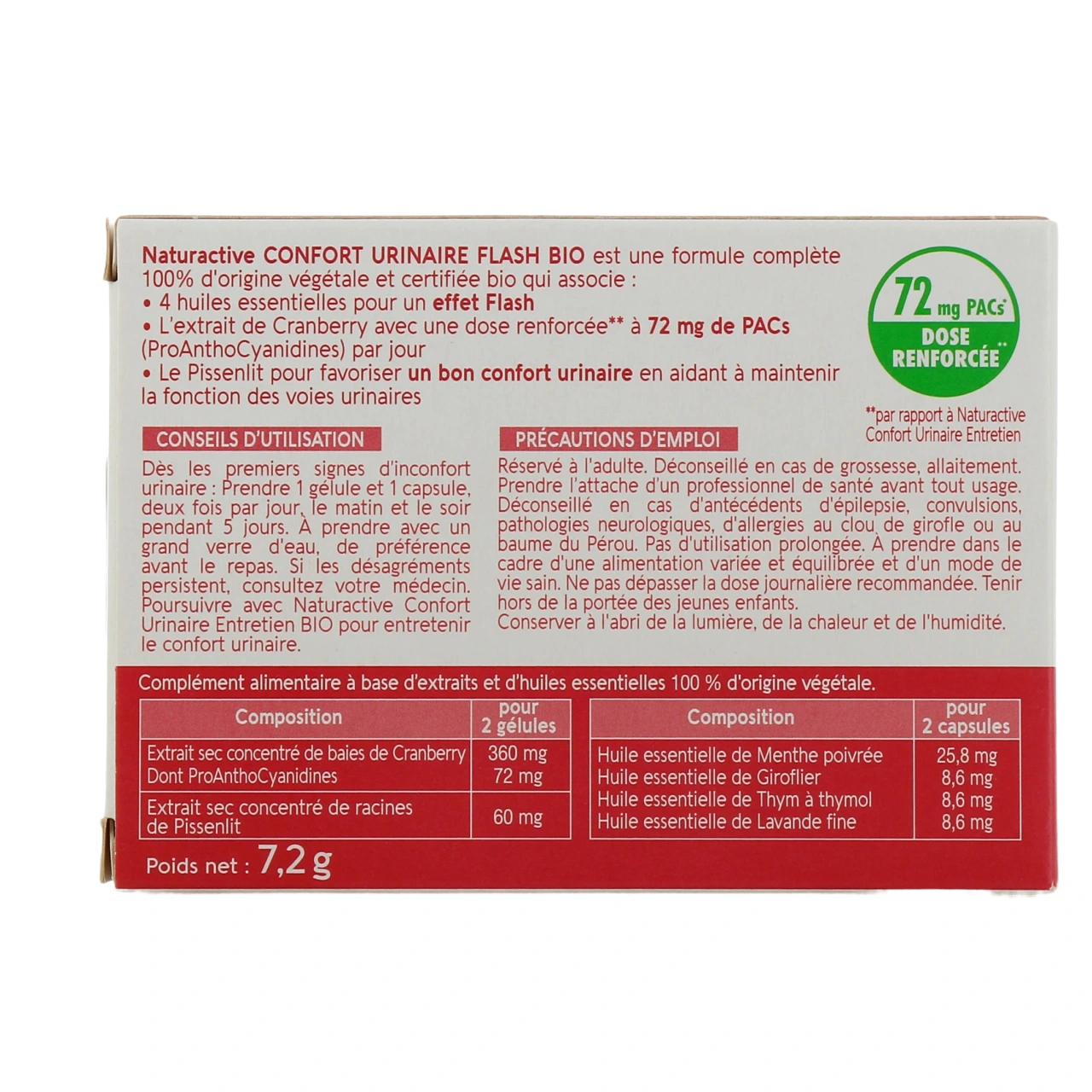 Urisanol - Vue 3