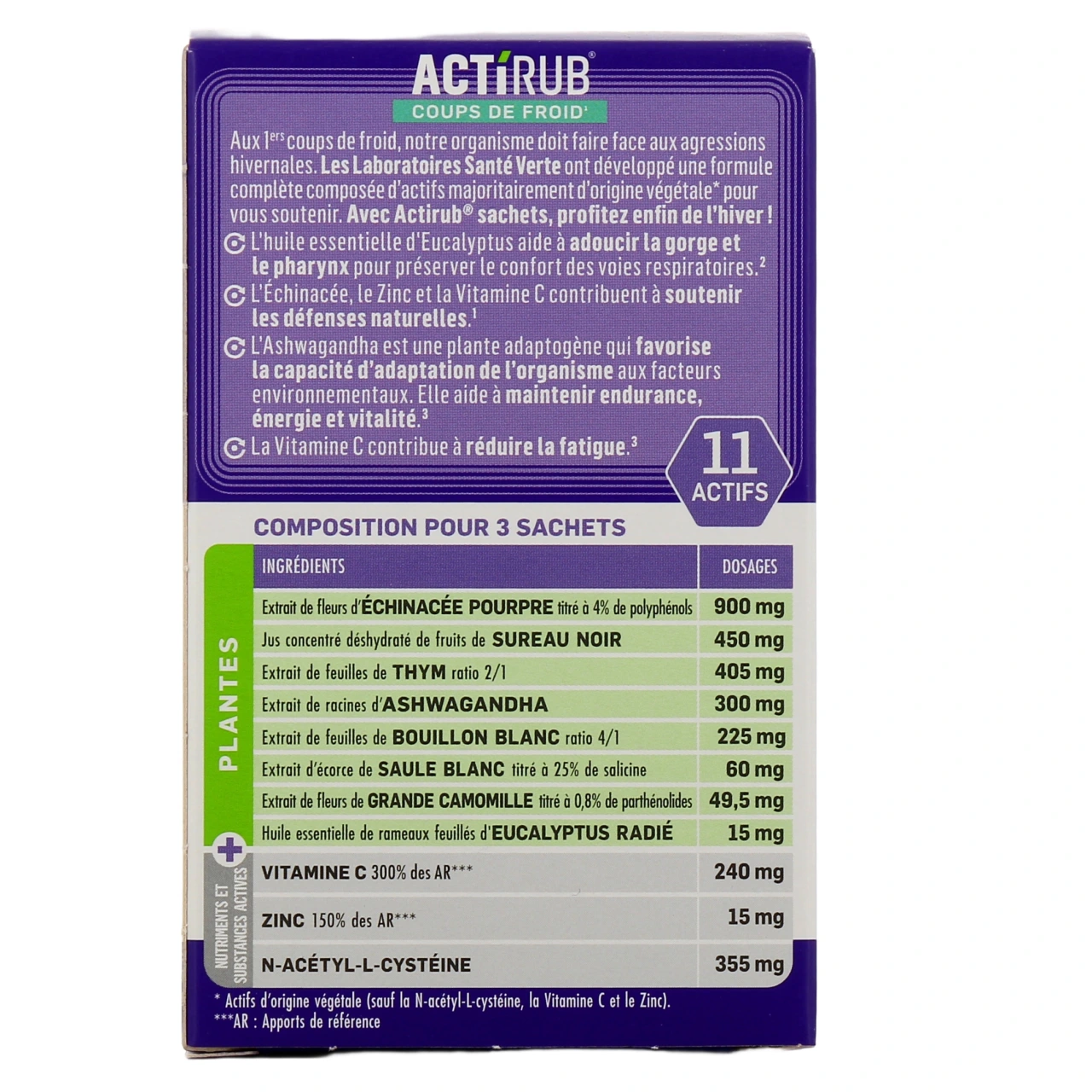 Actirub Nez Gorge - Vue 3