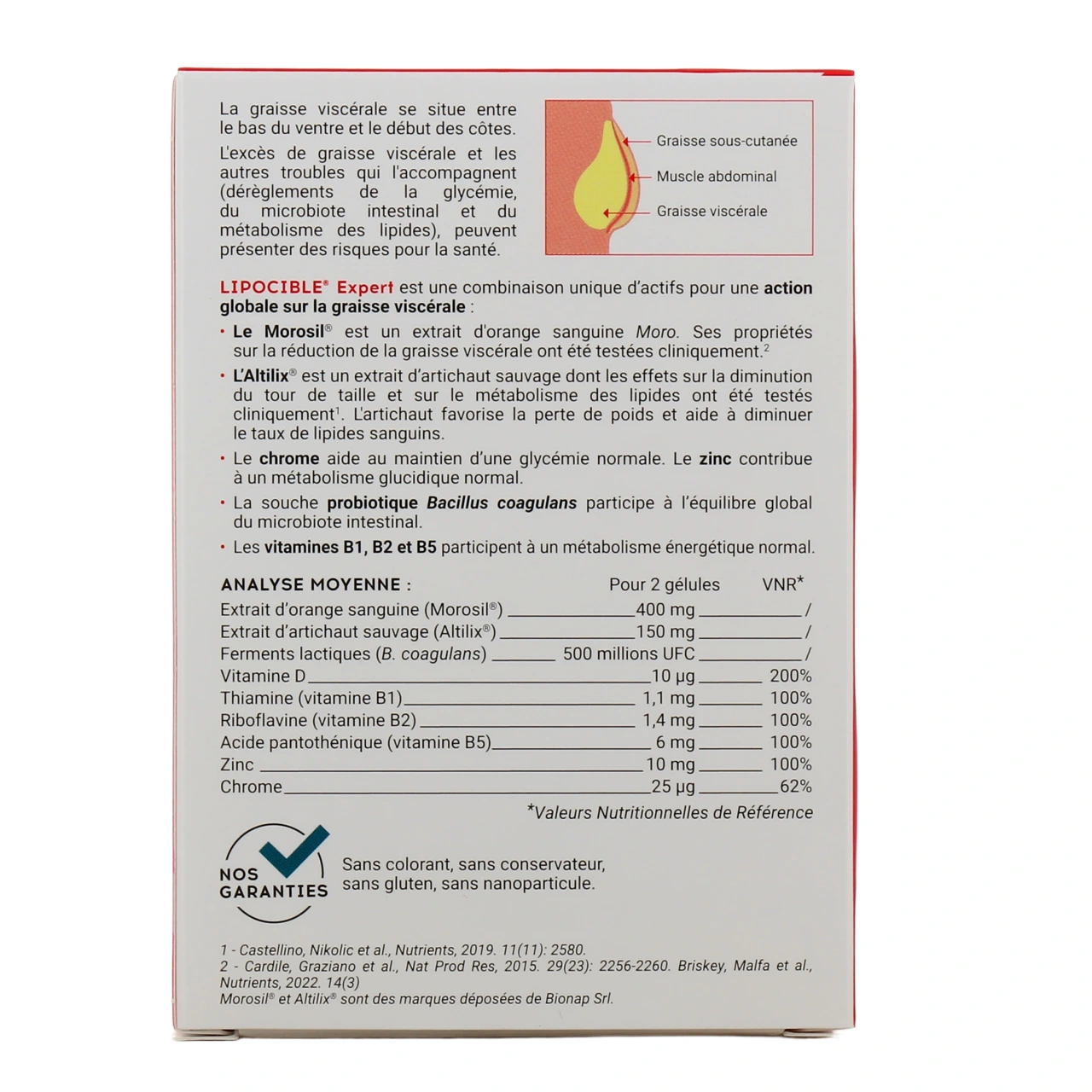 Lescuyer Lipocible Expert - Vue 3