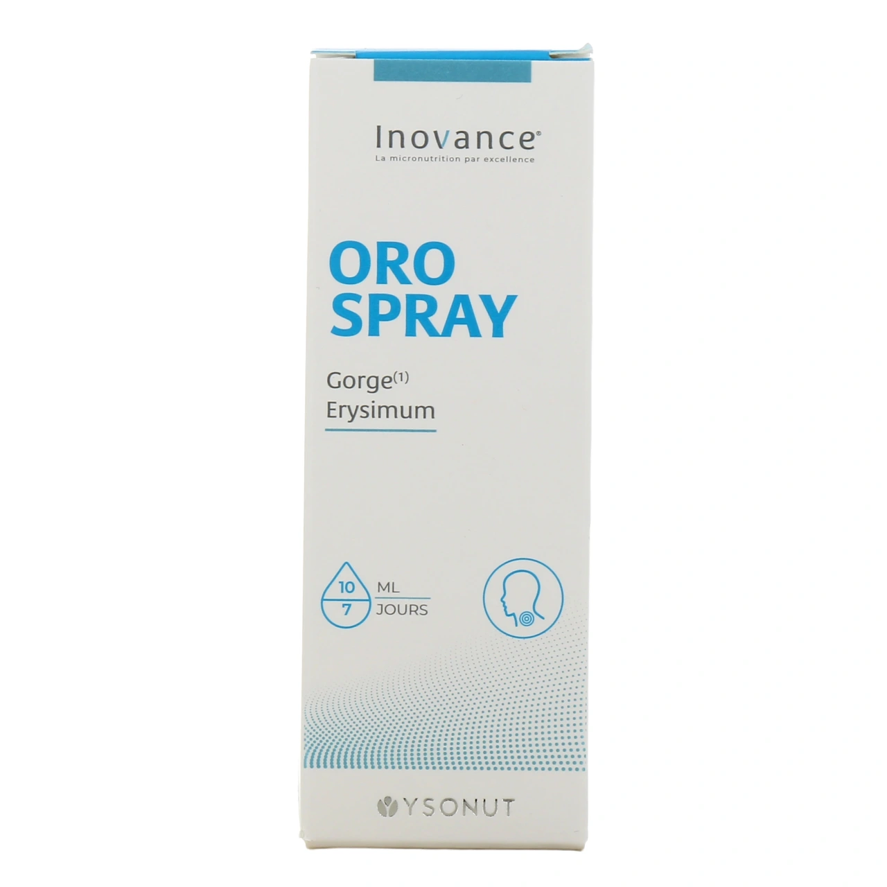 Inovance Oro Spray - Vue 2