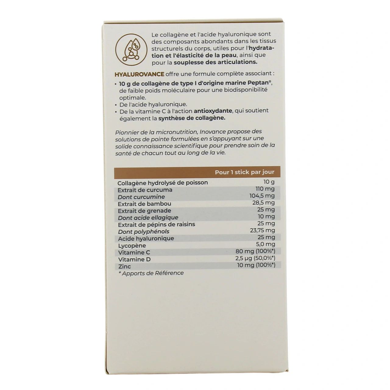Inovance Hyalurovance Premium - Vue 3
