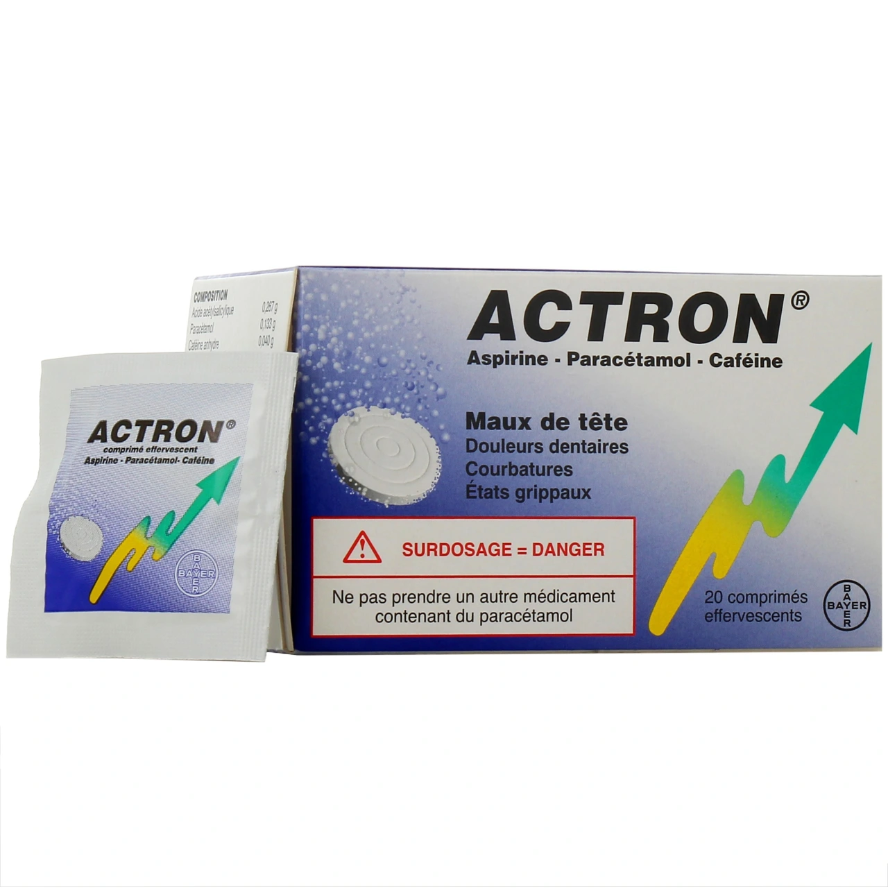 Actron - Bayer