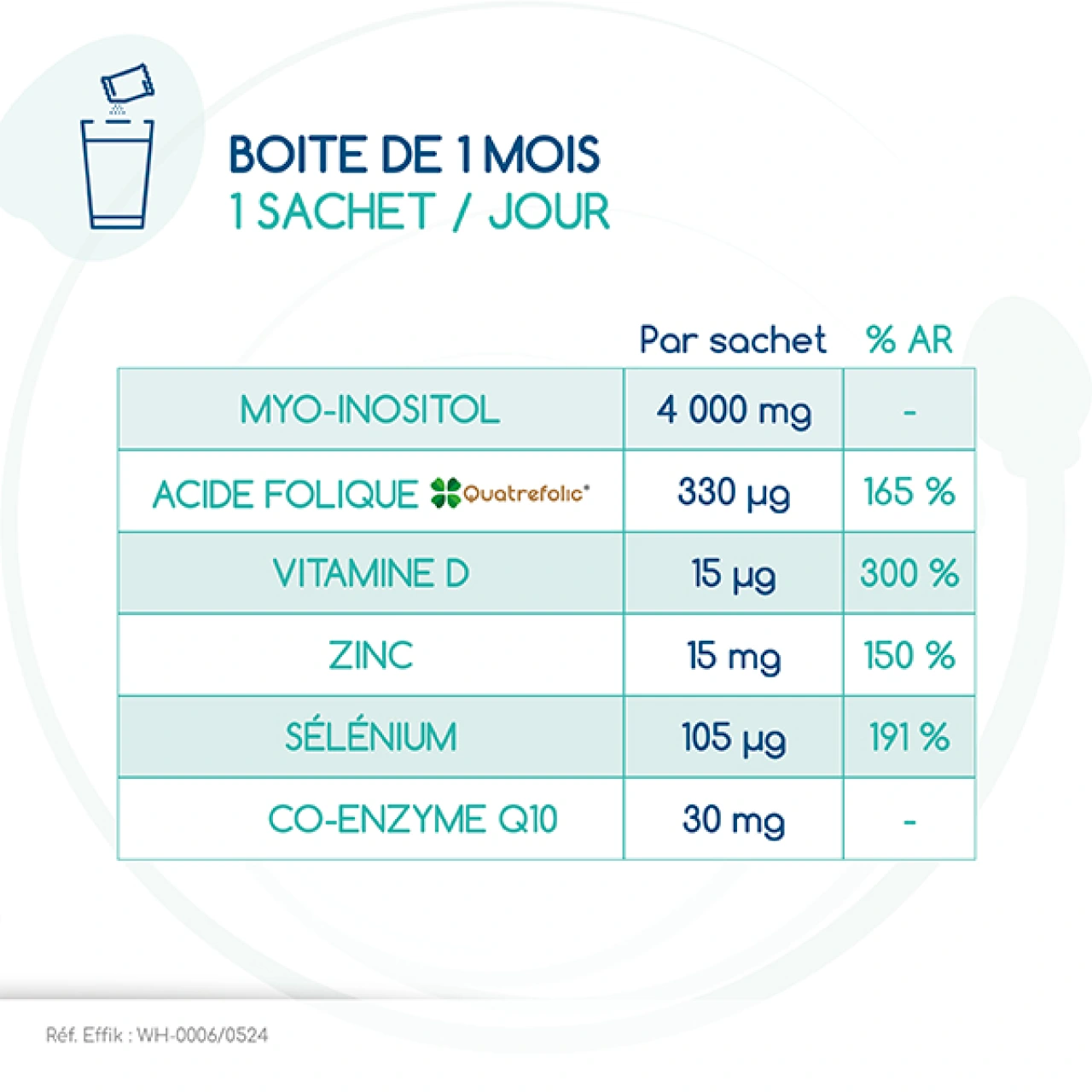 Andromas Fertilité Homme - Vue 5