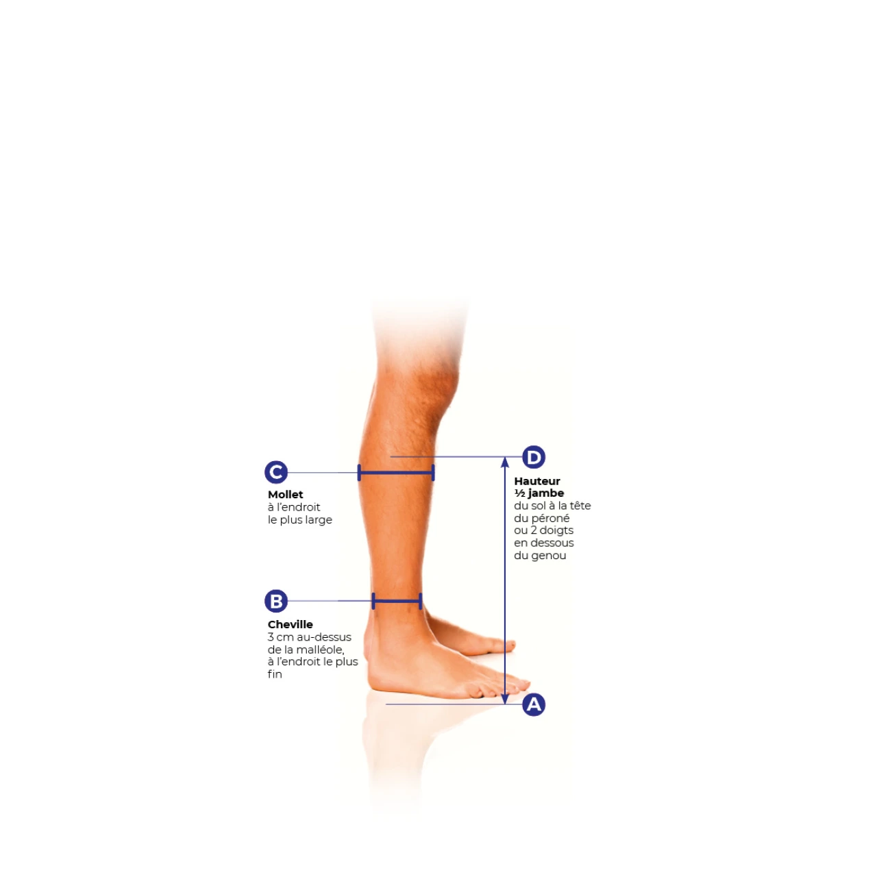 Sigvaris Chaussettes de Compression Classe 2 Styles Marinière - Vue 9