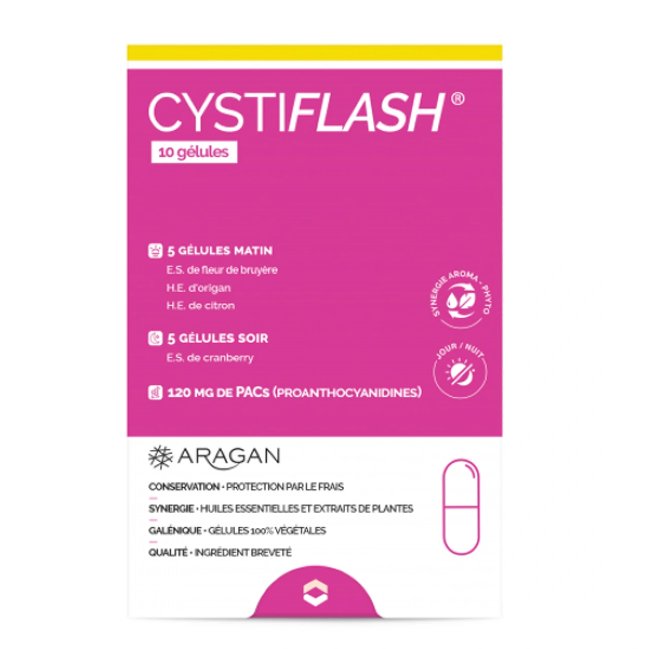 Cystiflash - Aragan