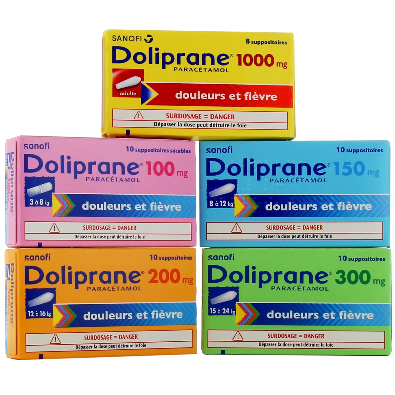 Doliprane Suppositoire - Doliprane