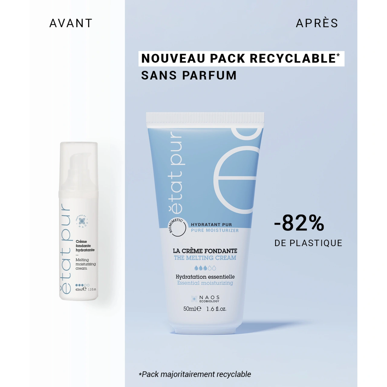 Etat Pur Crème Hydratante - Vue 10