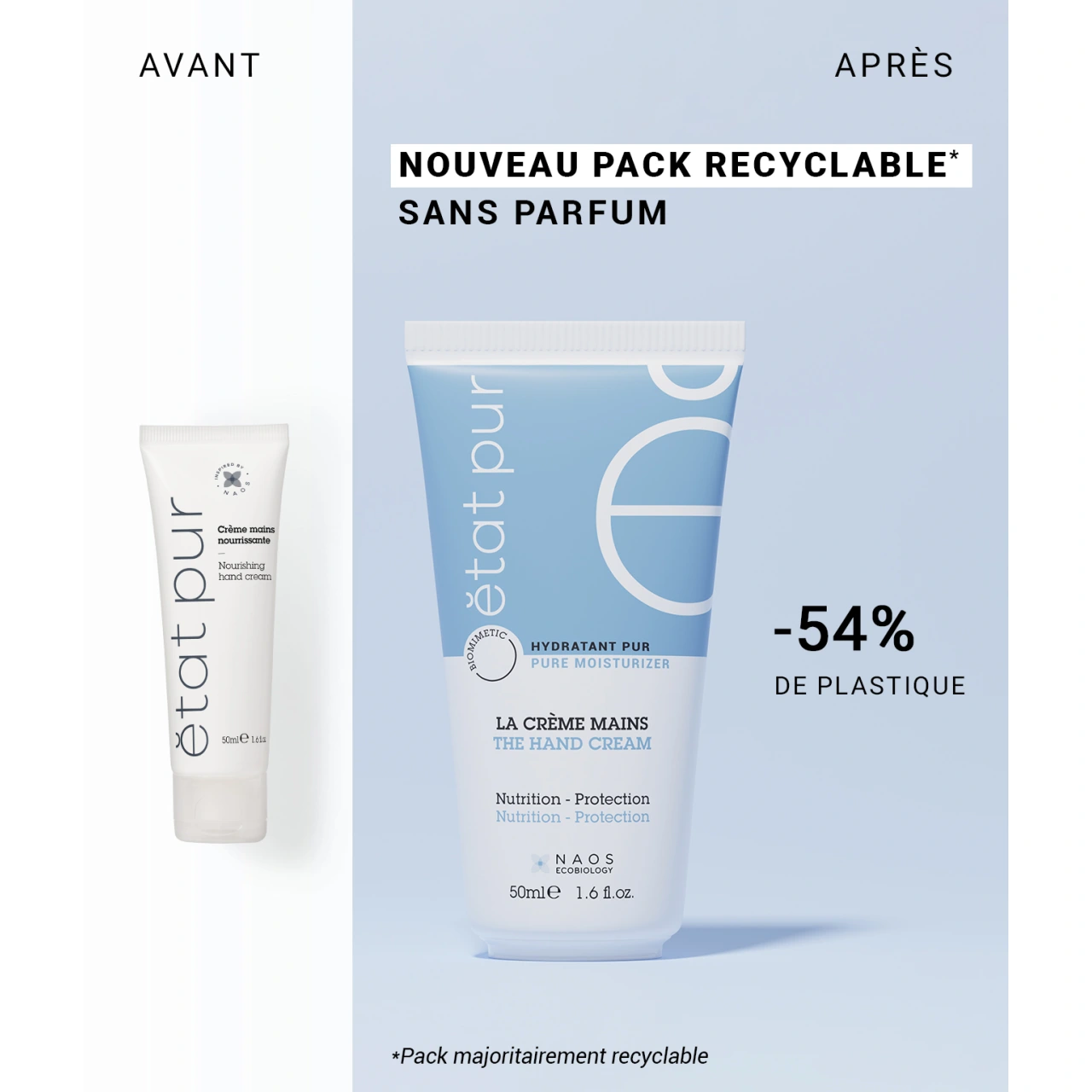Etat Pur Crème Mains Nourrissante - Vue 4