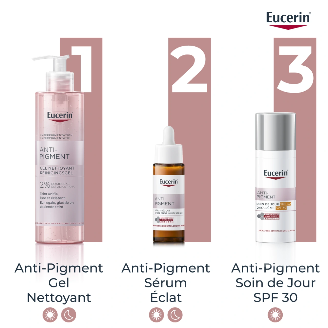 Eucerin Anti-Pigment Eclat Sérum - Vue 6