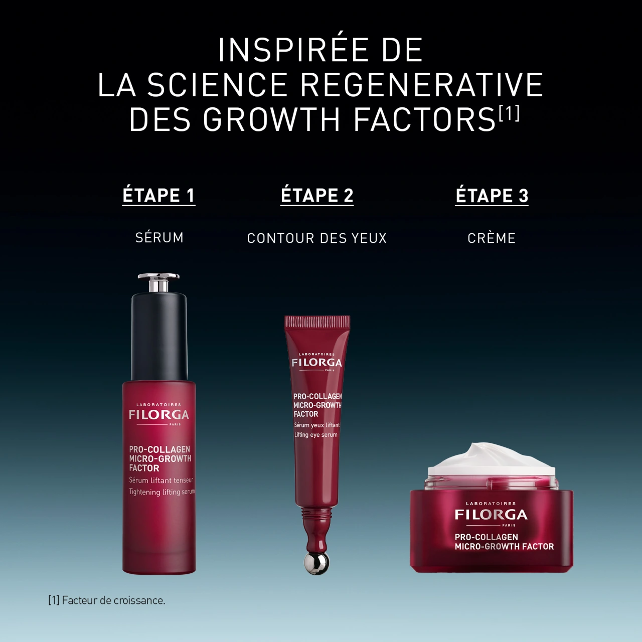 Filorga Pro-Collagen Sérum Yeux - Vue 4