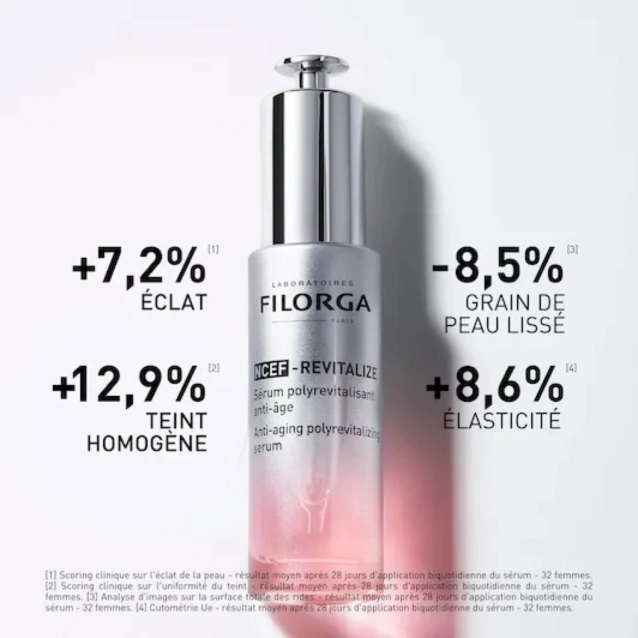 Filorga Sérum NCEF Revitalize - Vue 5