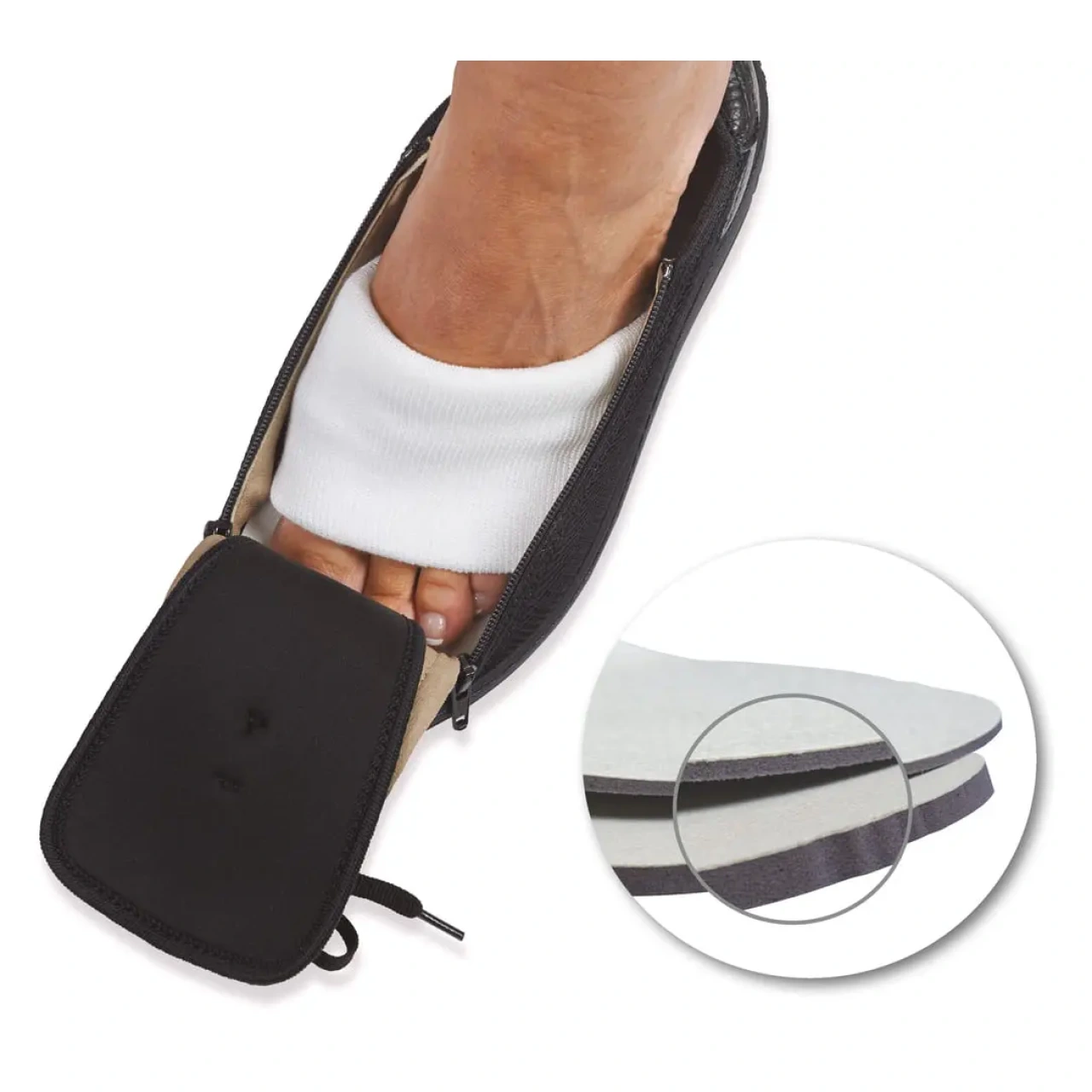 Gemini Chaussures de Décharge de l'Avant-Pied - Vue 2