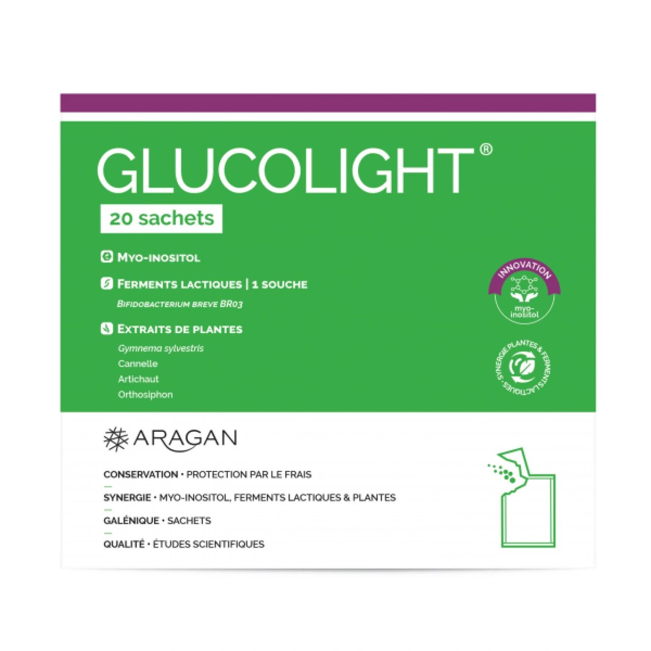 Glucolight - Aragan