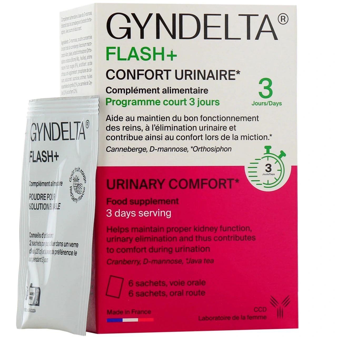 Gyndelta Flash+ - CCD