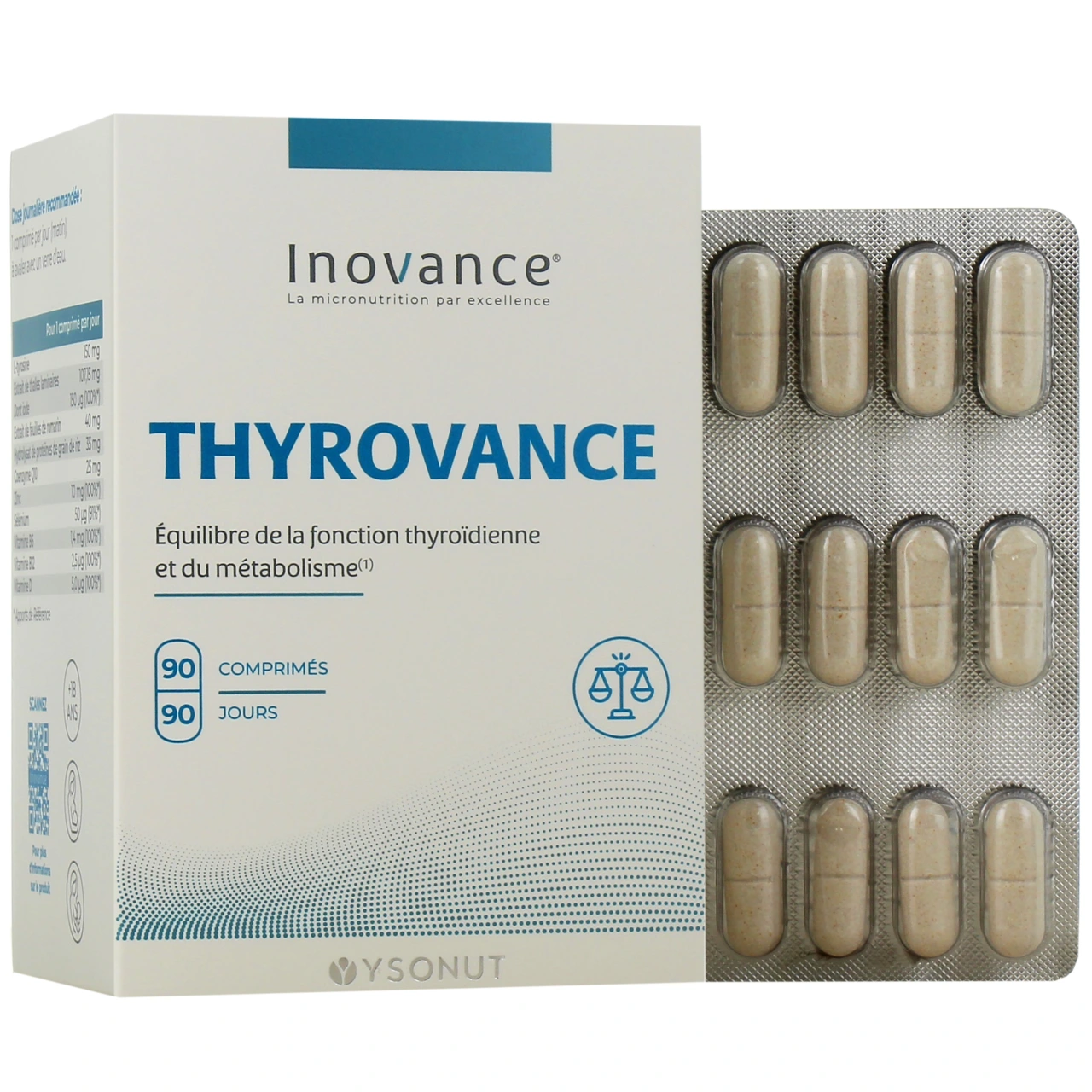 Inovance Thyrovance - Inovance