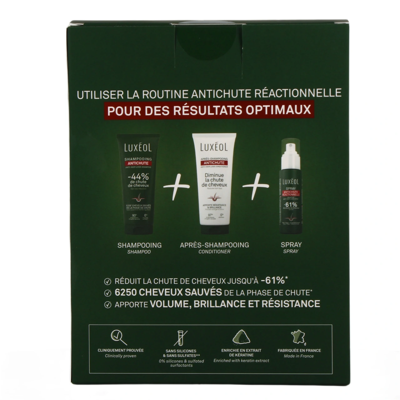 Luxéol Routine Antichute Réactionnelle - Vue 3