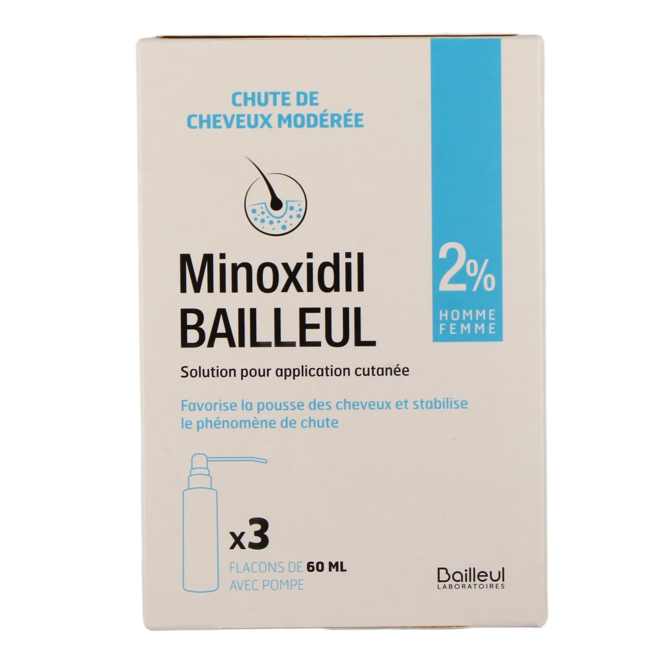 Minoxidil 2% 3x60 ml - Vue 3